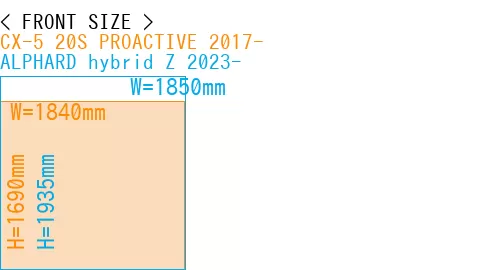 #CX-5 20S PROACTIVE 2017- + ALPHARD hybrid Z 2023-